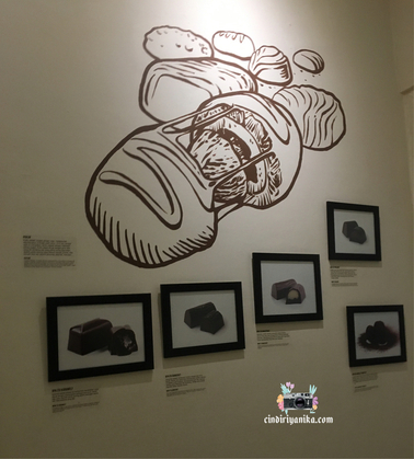 Museum Cokelat Monggo Jogja