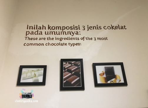 Museum Cokelat Monggo Jogja
